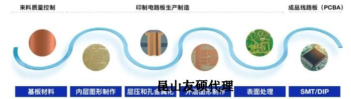 大足蔡司大足扫描电镜